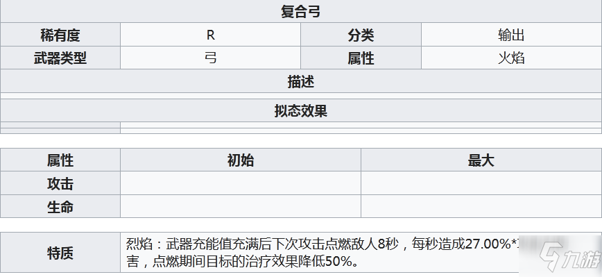 幻塔復(fù)合弓怎么樣 幻塔復(fù)合弓介紹