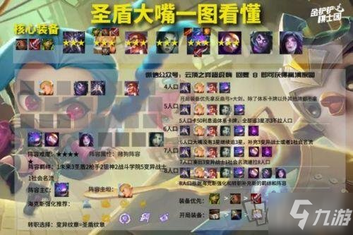 云顶之弈11.23版本最强阵容有哪些 11.23最强阵容选择推荐