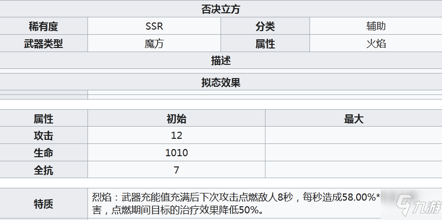 幻塔否決立方怎么樣 幻塔否決立方介紹