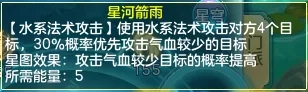 神武4手游鬼谷怎么玩？鬼谷技能陣容搭配攻略