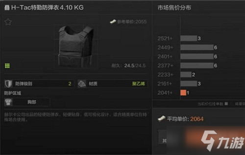 《暗区突围》鸦雀无声任务攻略介绍