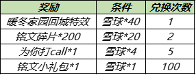 王者荣耀暖冬家园回城特效怎么获得 获取方法详解