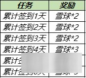 王者荣耀暖冬家园回城特效怎么获得 获取方法详解