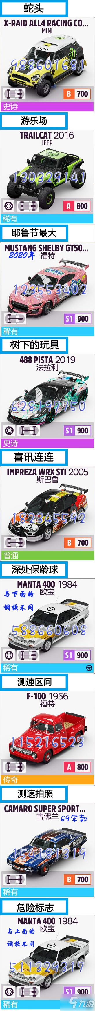 《極限競速地平線5》S2夏季賽車輛推薦 S2夏季賽車輛調(diào)校攻略