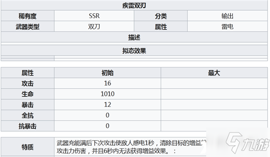 《幻塔》疾雷双刃属性介绍