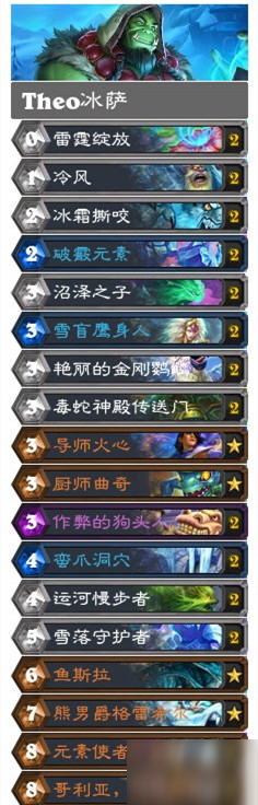 炉石传说奥特兰克的决裂最新卡组一览