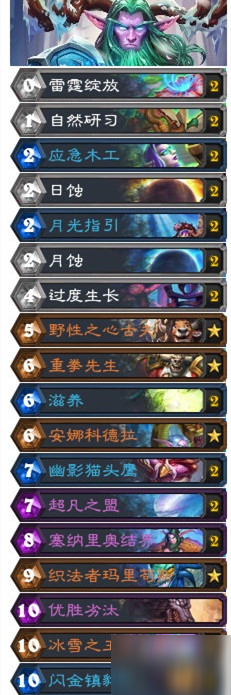 炉石传说奥特兰克的决裂最新卡组一览