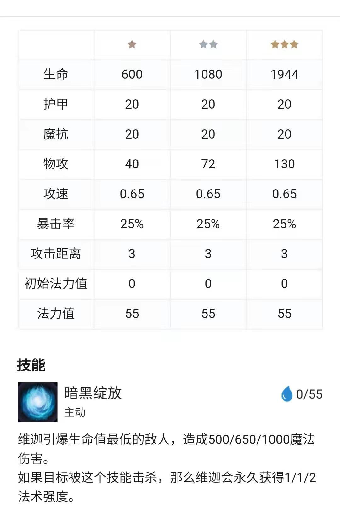 云顶之弈s1点名小法图片