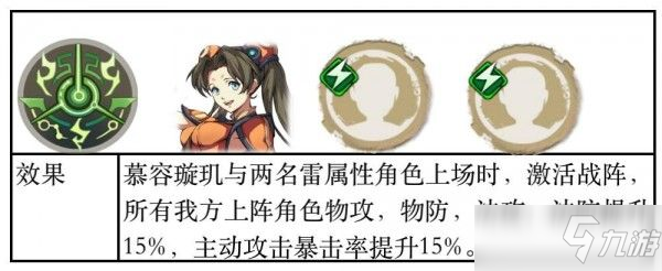 <a id='link_pop' class='keyword-tag' href='https://www.9game.cn/tiandijie/'>天地劫幽城再临</a>慕容璇玑阵容搭配攻略 慕容璇玑阵容搭配思路解析