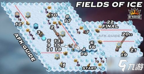 剑与远征瑞斯裴试炼之地过关路线