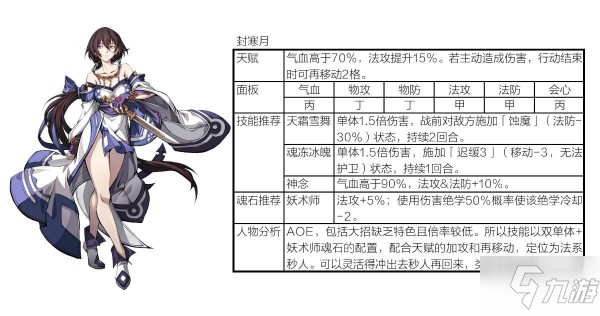 天地劫手游封寒月饰品哪个好 封寒月饰品推荐