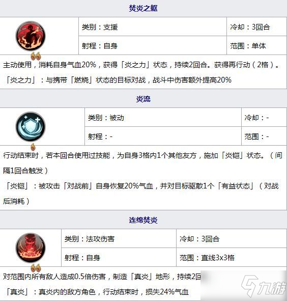 天地劫幽城再临阳寰五内加点攻略 阳寰五内加点教学
