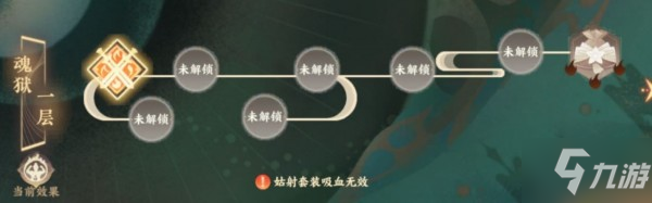 忘川風(fēng)華錄魂獄攻略 魂獄玩法獎(jiǎng)勵(lì)介紹