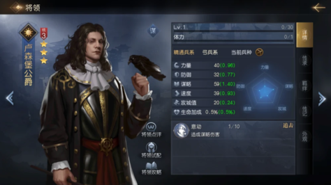 征服与霸业卢森堡公爵怎么样 卢森堡公爵强度分析截图
