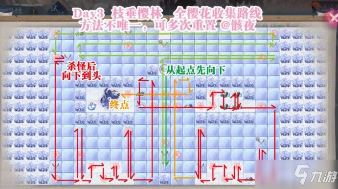 陰陽師枝垂櫻林boss全擊敗攻略：枝垂櫻林全櫻花和寶箱路線