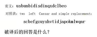 犯罪大師密碼求助答案是什么 犯罪大師2月17日密碼求助答案