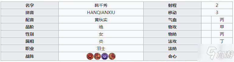 天地劫幽城再临韩千秀要怎么玩 角色攻略
