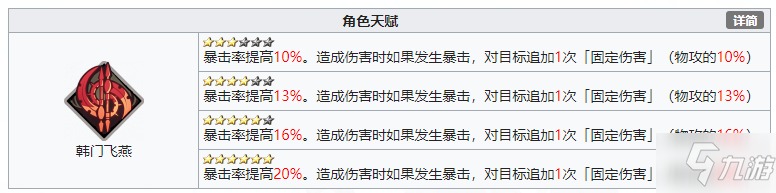 天地劫幽城再临韩千秀要怎么玩 角色攻略