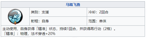 天地劫幽城再临韩千秀要怎么玩 角色攻略