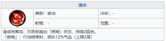 天地劫幽城再临韩千秀要怎么玩 角色攻略