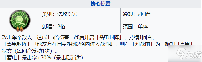 天地劫幽城再临燕明蓉怎么培养 人物解析