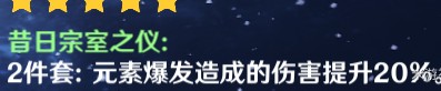 原神凝光主c陣容攻略 凝光主C陣容圣遺物選擇推薦