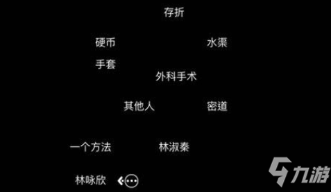 《孫美琪疑案井底人》三級(jí)線(xiàn)索一個(gè)方法位置介紹