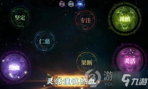 斗罗大陆2绝世唐门柔骨兔觉醒方法