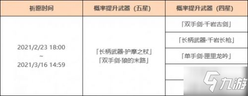 原神神铸赋形祈愿有哪些武器？神铸赋形Up池武器介绍