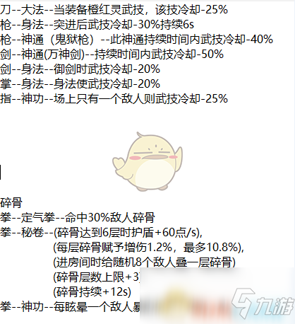 《鬼谷八荒》眩晕拳玩法