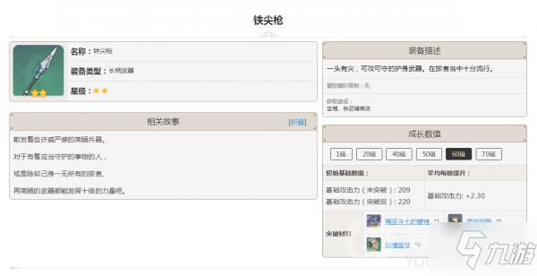 原神武器铁尖枪图鉴大全