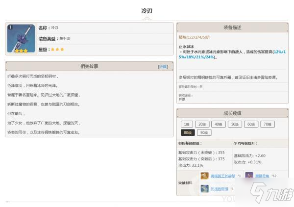 原神武器冷刃图鉴大全