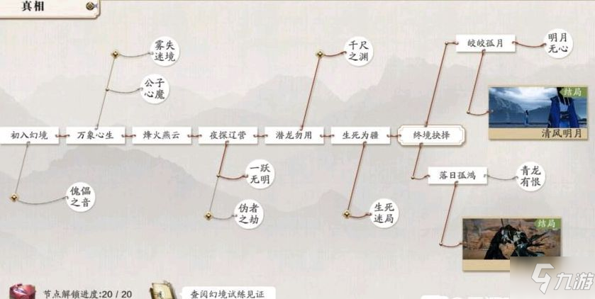 天涯明月刀手游81主线任务攻略 81主线结局全解锁分享