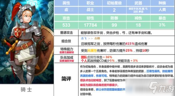 坎公骑冠剑骑士怎么样 属性强度分析