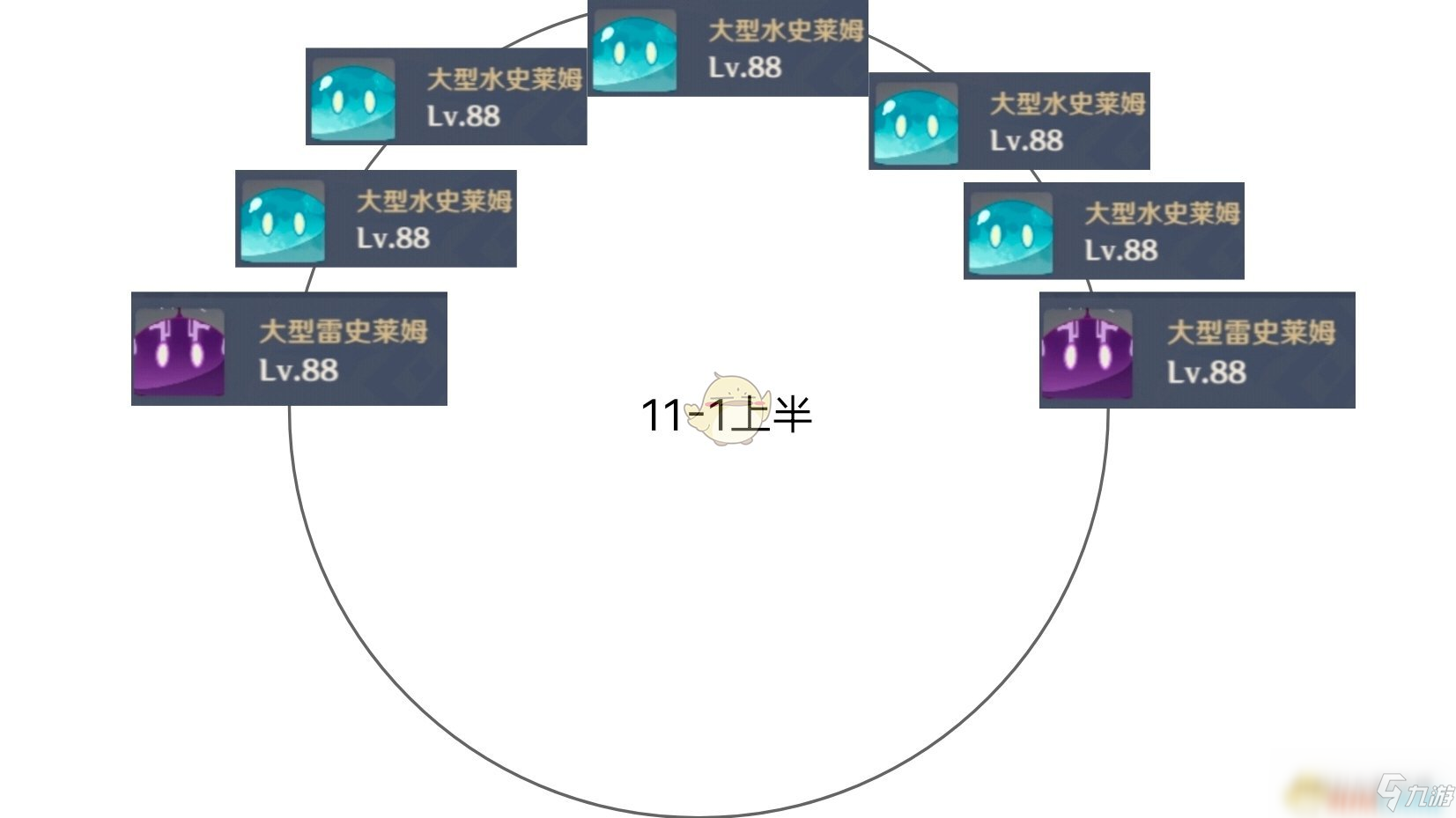 《原神》深淵11-2滿星攻略