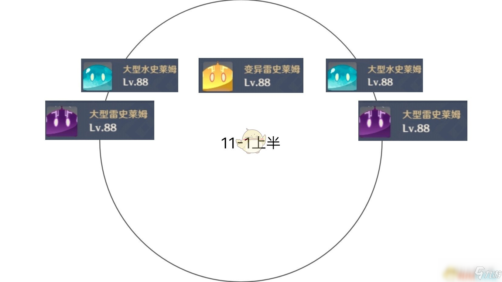 《原神》深淵11-2滿星攻略