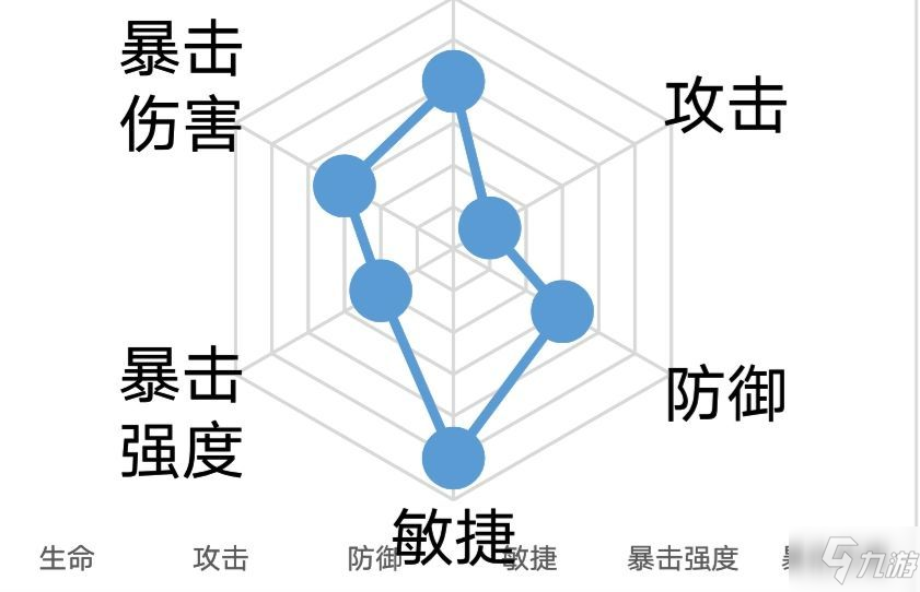 忘川风华录佛印怎么玩 佛印人物相关攻略