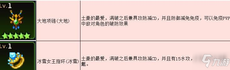 坎特伯雷公主與騎士喚醒冠軍之劍的奇幻冒險(xiǎn)神級裝備怎么得 神級裝備獲取攻略