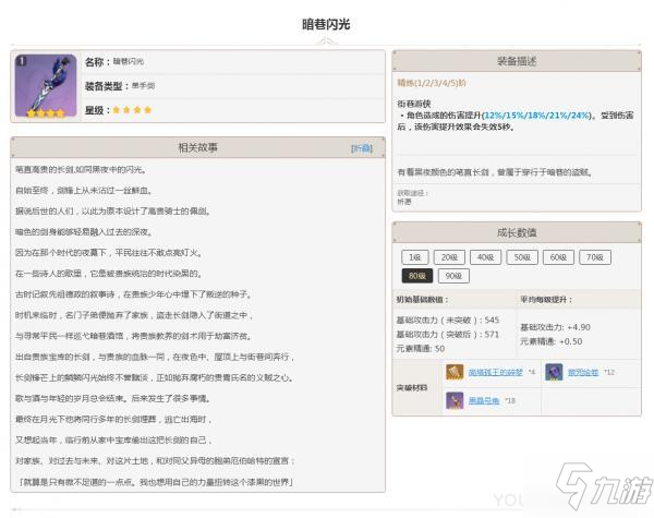 原神武器暗巷閃光怎么樣 屬性圖鑒匯總