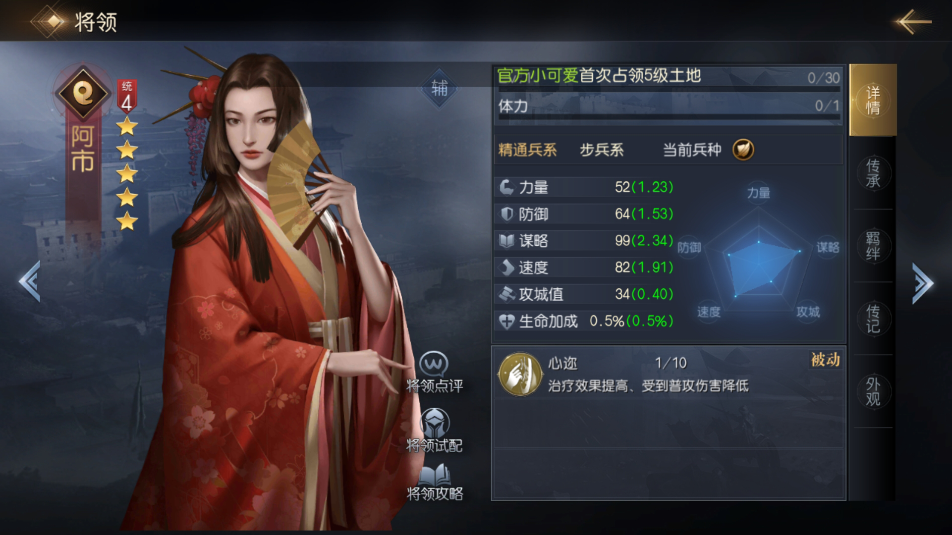 征服与霸业阿市怎么样 阿市玩法攻略