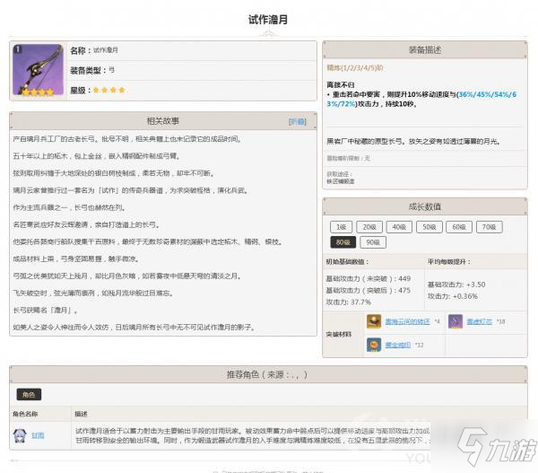 原神武器試作澹月圖鑒匯總 武器試作澹月怎么樣