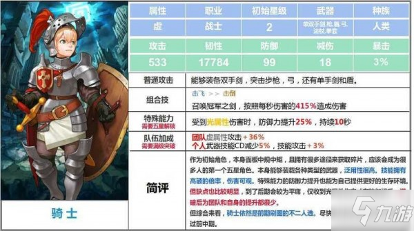 坎公騎冠劍角色大全 各角色使用分析