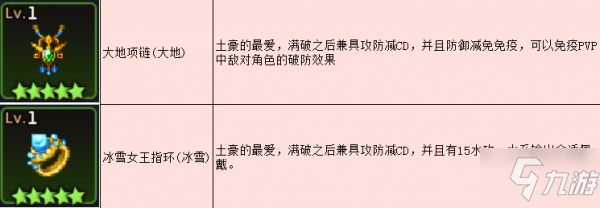 坎公騎冠劍神級(jí)裝備選擇推薦