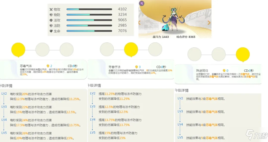 《一起來捉妖》若馥技能評測 若馥厲害嗎