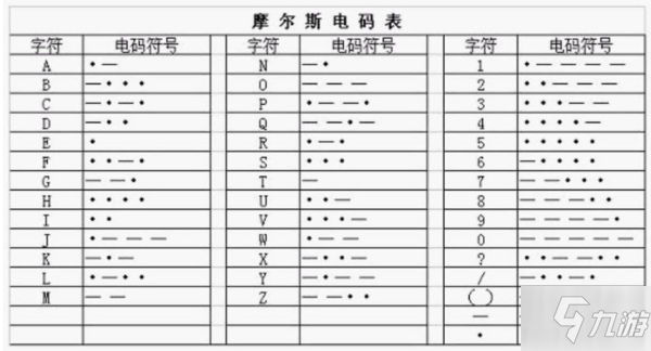 犯罪大師3.26每日挑戰(zhàn)答案是什么 3.26每日挑戰(zhàn)案件分析