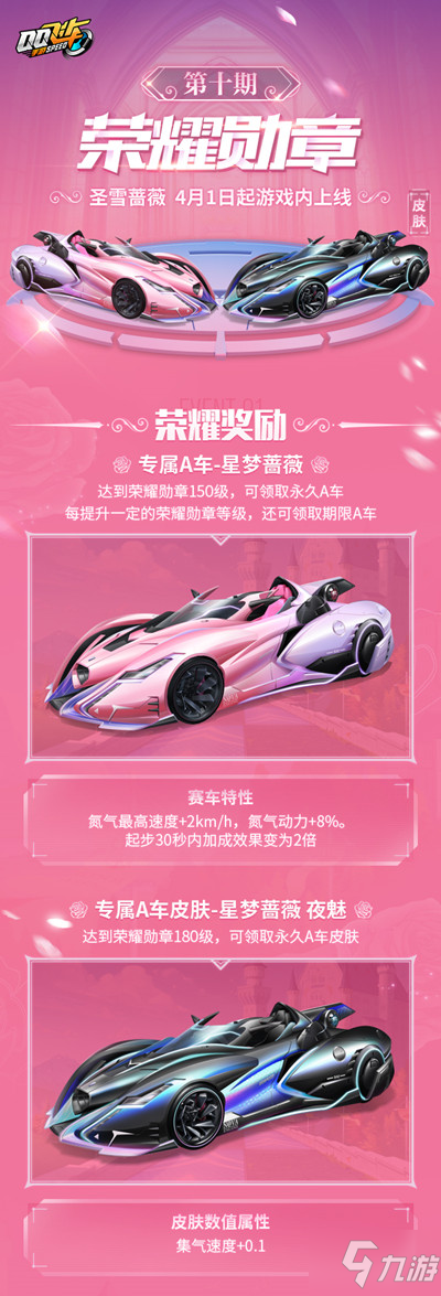 QQ飛車手游第十期榮耀勛章獎勵有哪些 榮耀勛章第10期獎勵大全