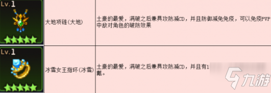 坎公骑冠剑装备选择攻略 前期不要错过的装备介绍