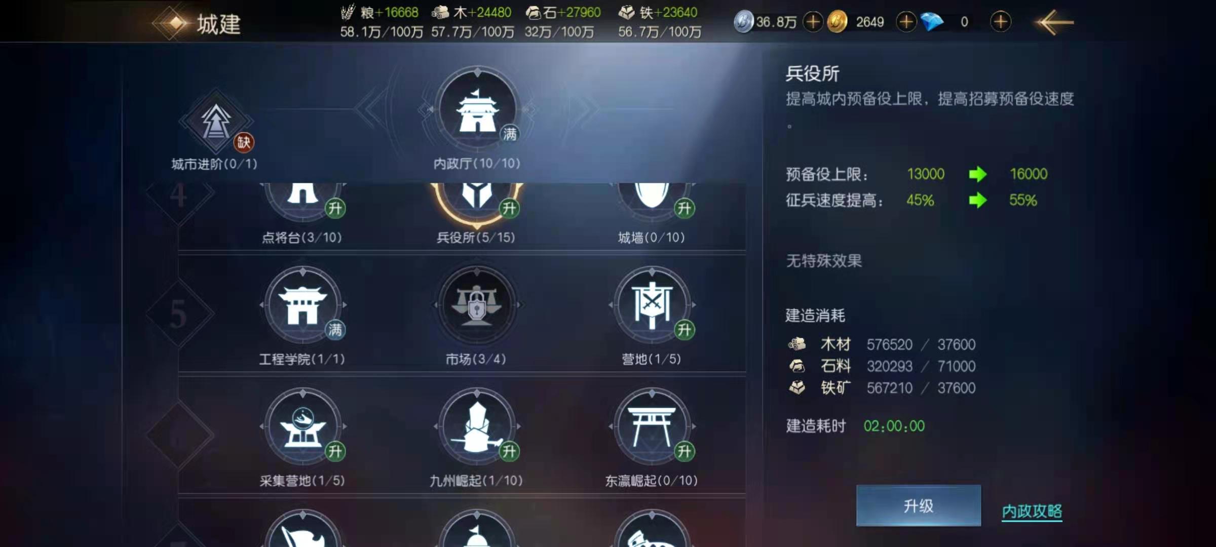 征服與霸業(yè)城建順序是什么 城建順序優(yōu)先級介紹