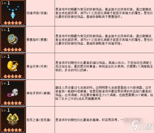 坎公騎冠劍神級裝備怎么選？神級裝備強(qiáng)度選擇推薦