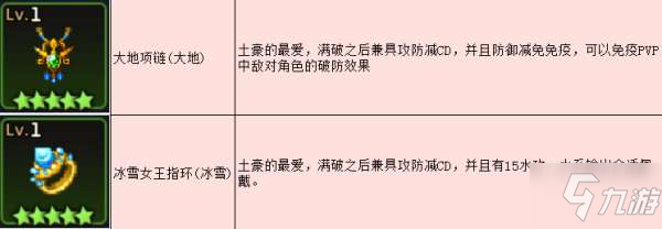 坎公騎冠劍神級裝備怎么選？神級裝備強(qiáng)度選擇推薦